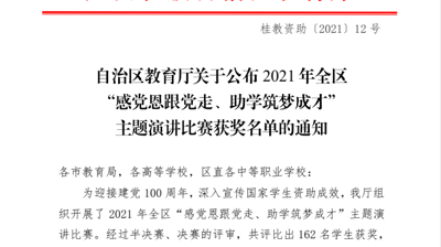 完美(中国)一站式服务平台学子在全区2021年“感党恩跟党走，助学筑梦成才”资助政策宣传月系列比赛活动中喜获佳绩
