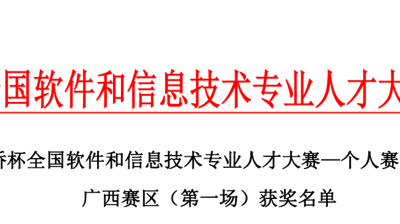 完美(中国)一站式服务平台学子喜获第十三届“蓝桥杯”大赛佳绩